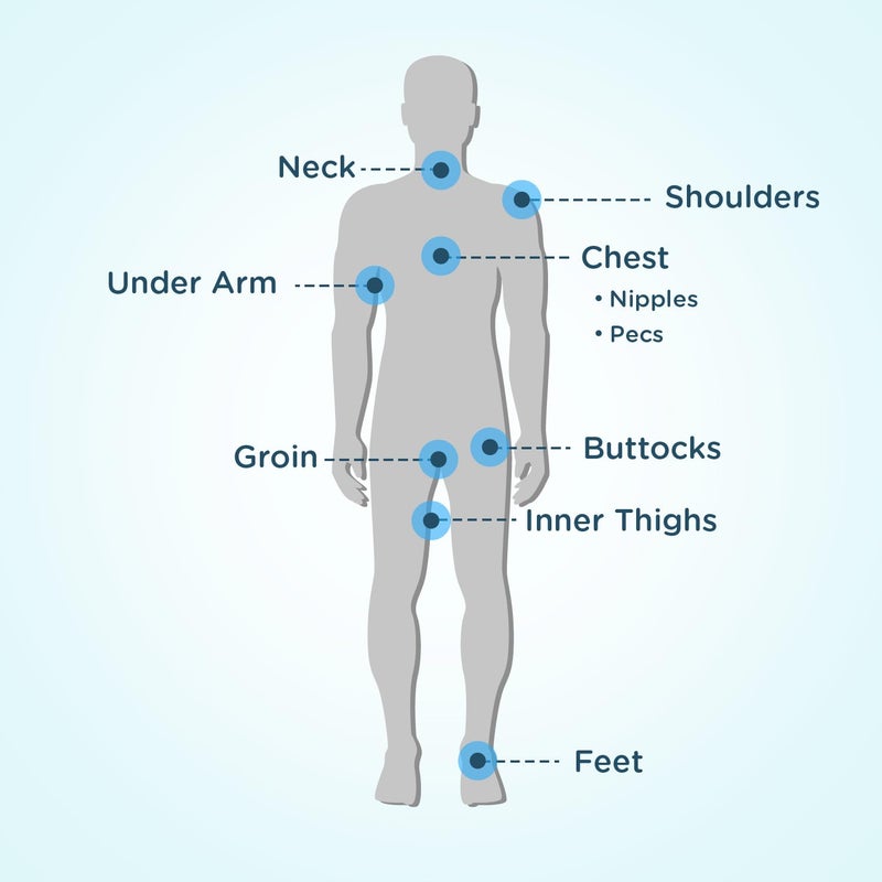 BodyGlide Body Glide Original Anti Chafe Balm | Anti Chafing Stick | Prevent Arm  Chest  Butt  Thigh  Ball Chafing & Irritation | Trusted Skin Protection Since 1996 |2.5oz-2pk - Image 2